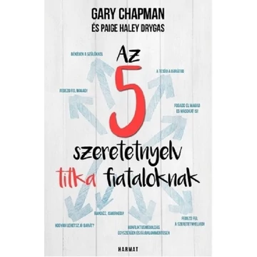 az_5_szeretetnyelv_titka_fiataloknak.jpg